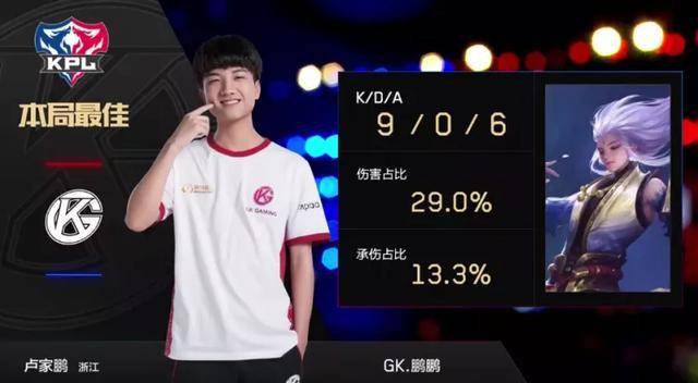 争的压力 争的压力