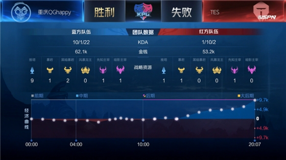 跨过一个完 跨过一个完