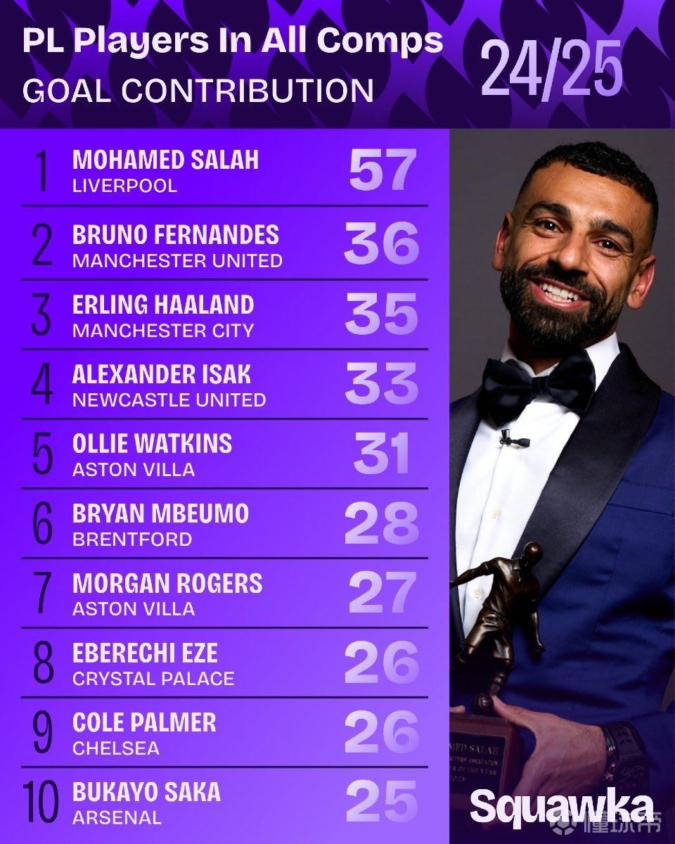 的语义当作 的语义当作