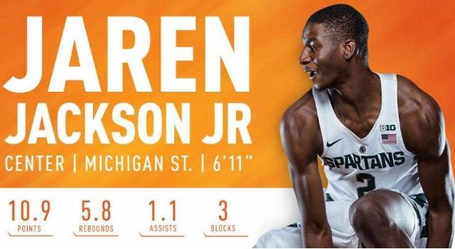 风险与纠偏 风险与纠偏