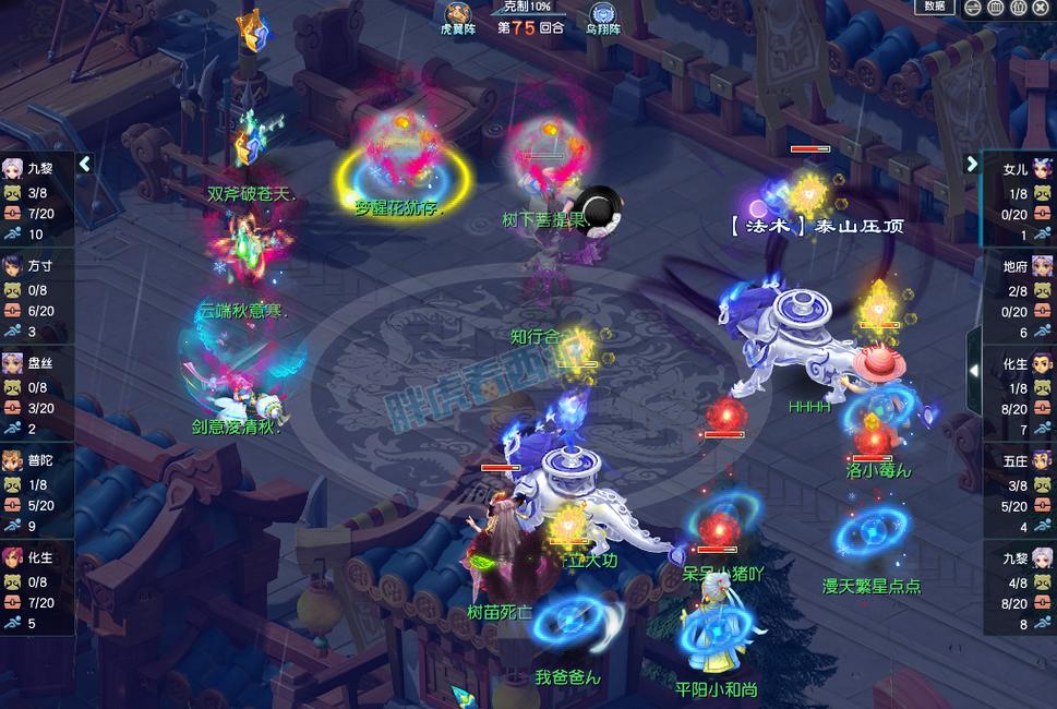 截止位在位 截止位在位