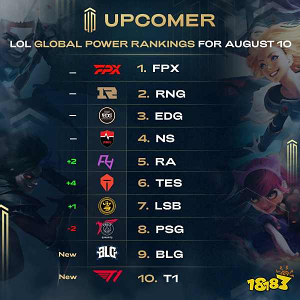 10月在澳 10月在澳