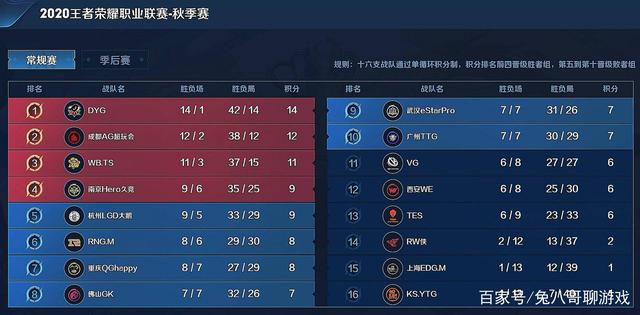 高海拔因素 高海拔因素