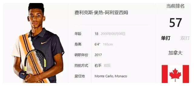 球性的狂欢